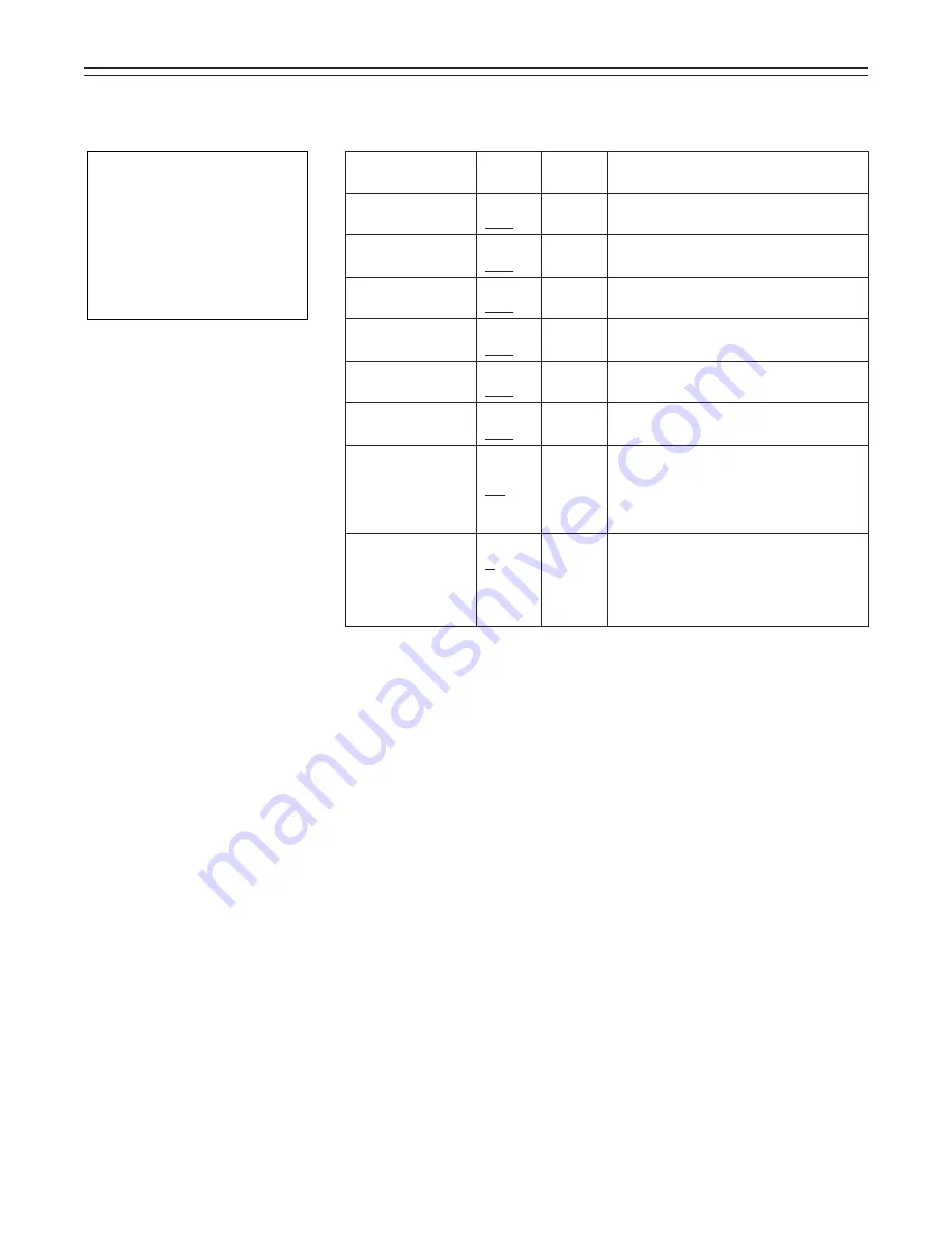 Panasonic AJ-D810A Operating Instructions Manual Download Page 142