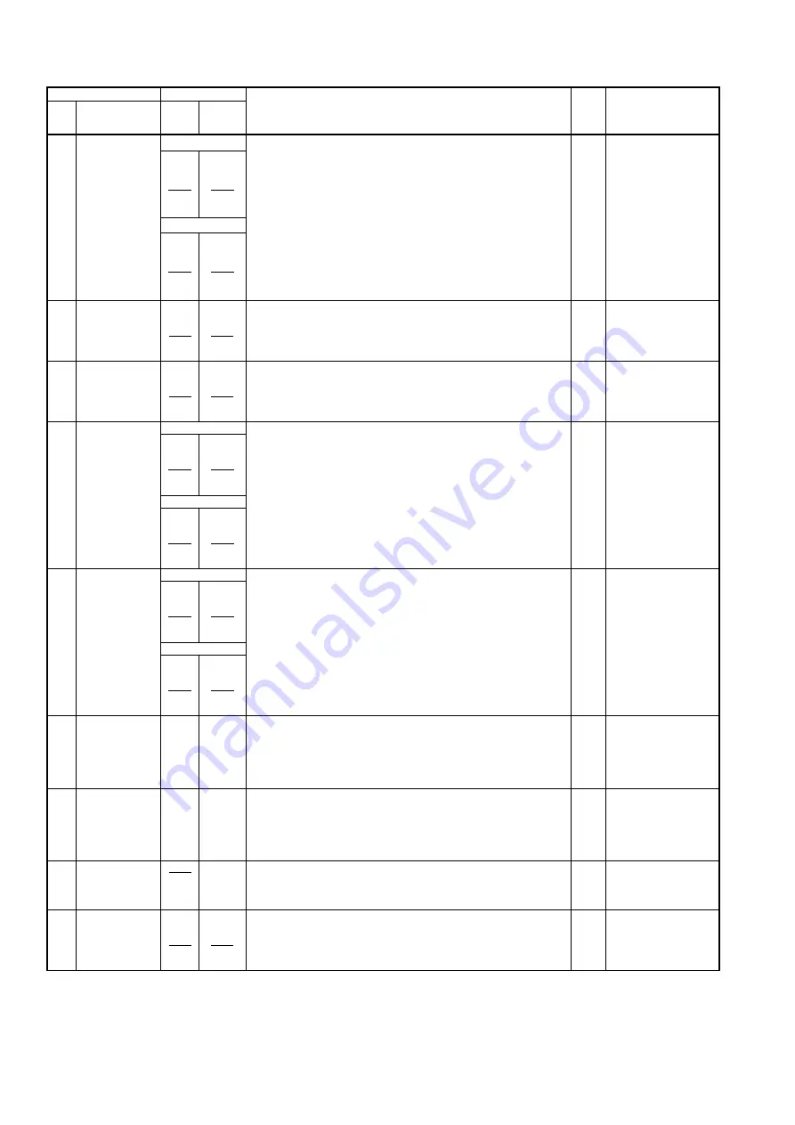 Panasonic AJ-D93MC Service Manual Download Page 47