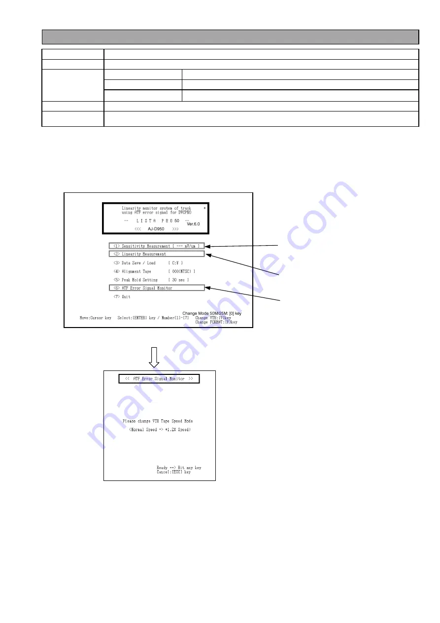 Panasonic AJ-D93MC Service Manual Download Page 115