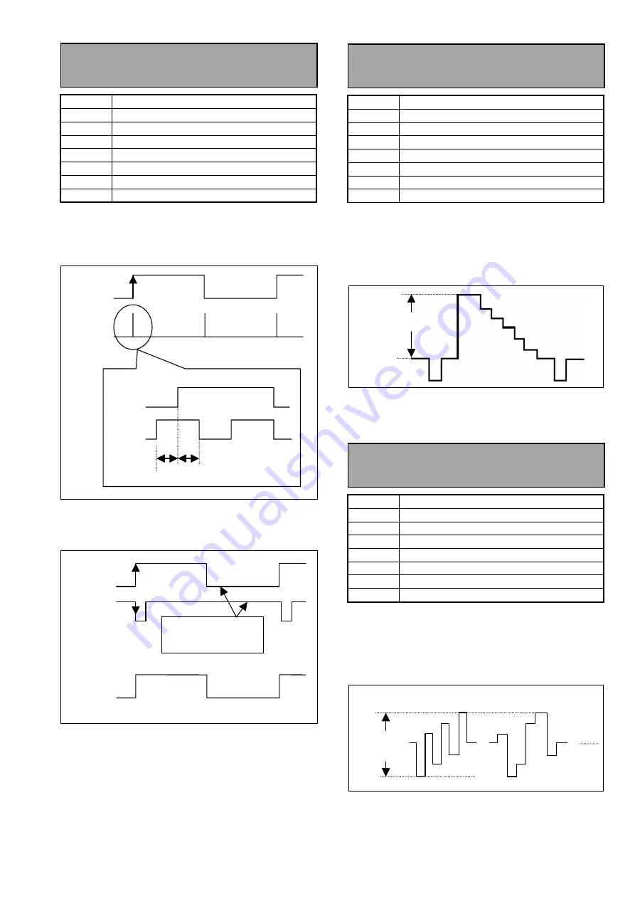 Panasonic AJ-D93MC Service Manual Download Page 146