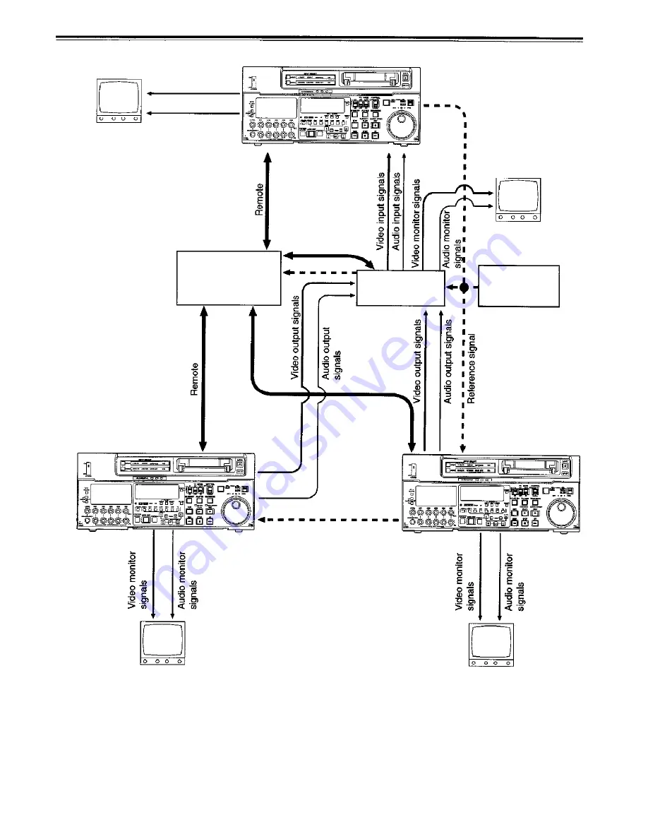 Panasonic AJ-D950 Operating Instructions Manual Download Page 21