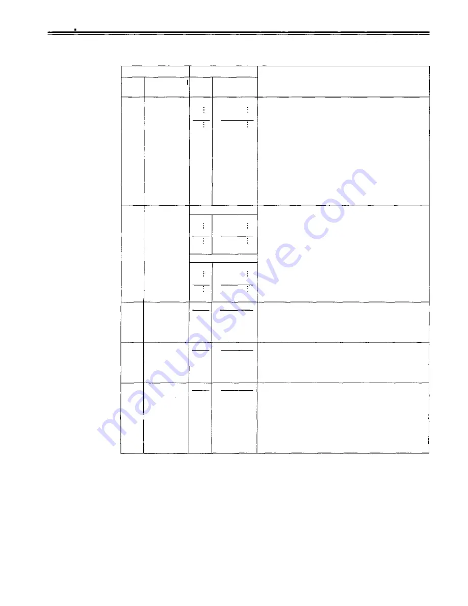 Panasonic AJ-D950 Operating Instructions Manual Download Page 48