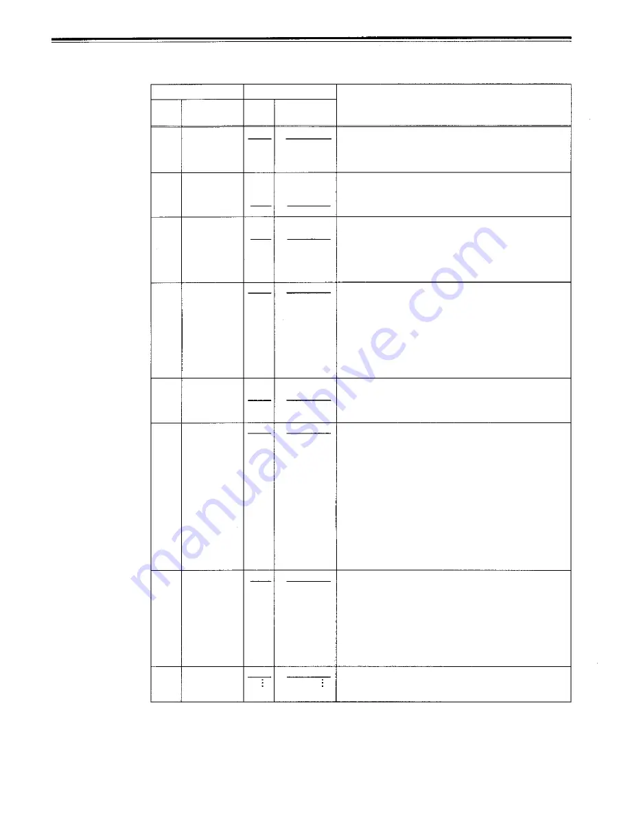 Panasonic AJ-D950 Operating Instructions Manual Download Page 49