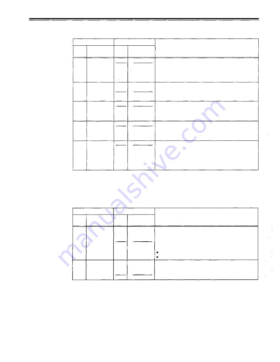 Panasonic AJ-D950 Operating Instructions Manual Download Page 60