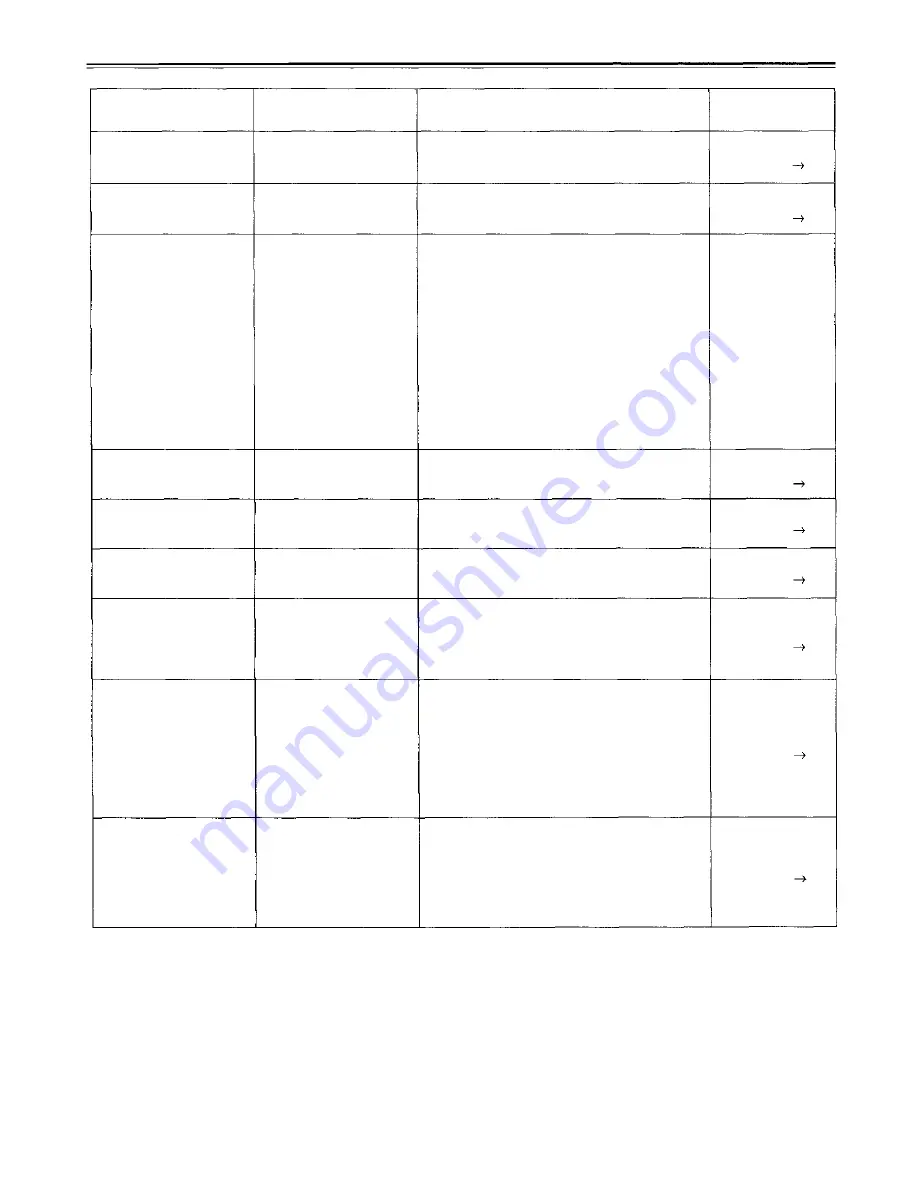 Panasonic AJ-D950 Operating Instructions Manual Download Page 74