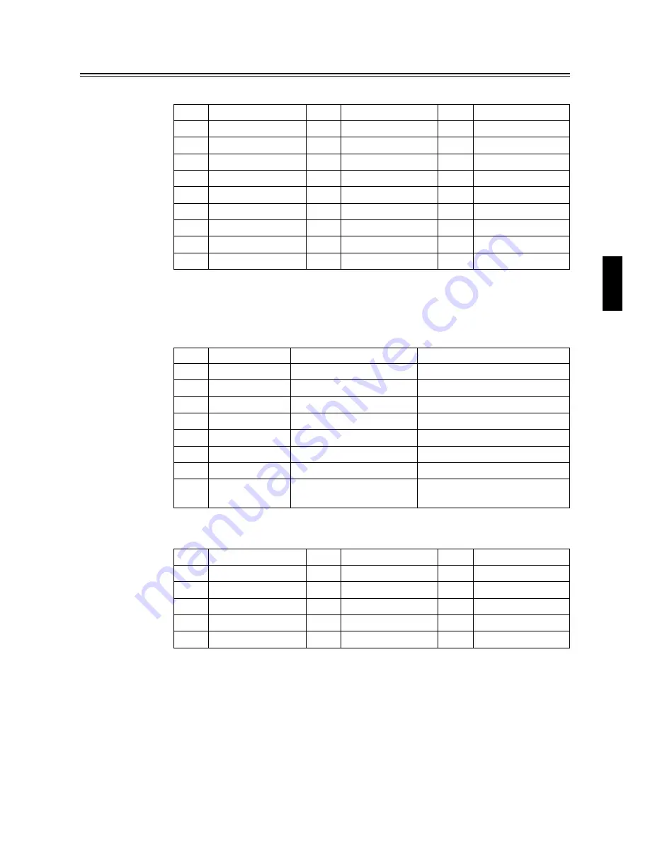 Panasonic AJ-D960 (German) Bedienungsanleitung Download Page 121