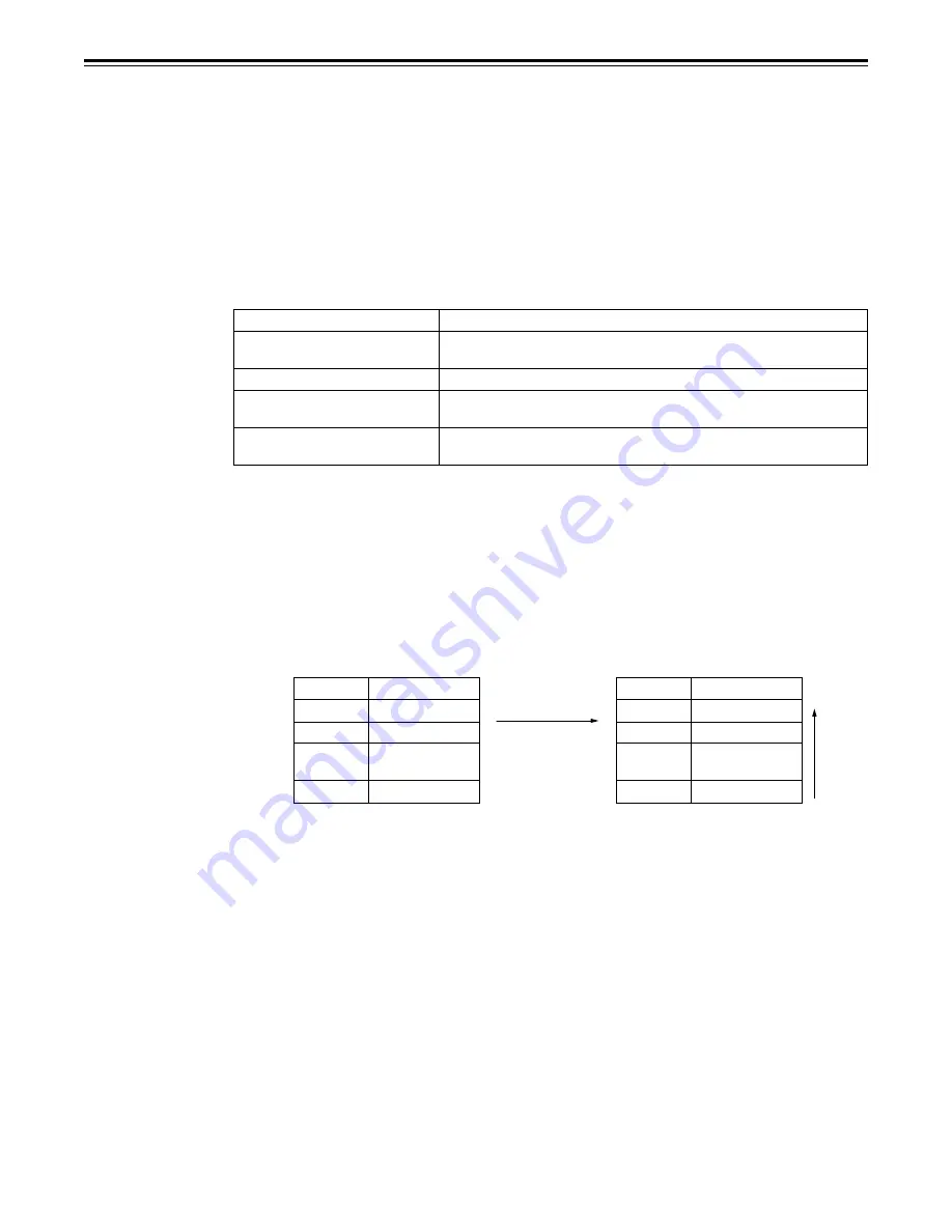 Panasonic AJ-HD1500P Operating Instructions Manual Download Page 58