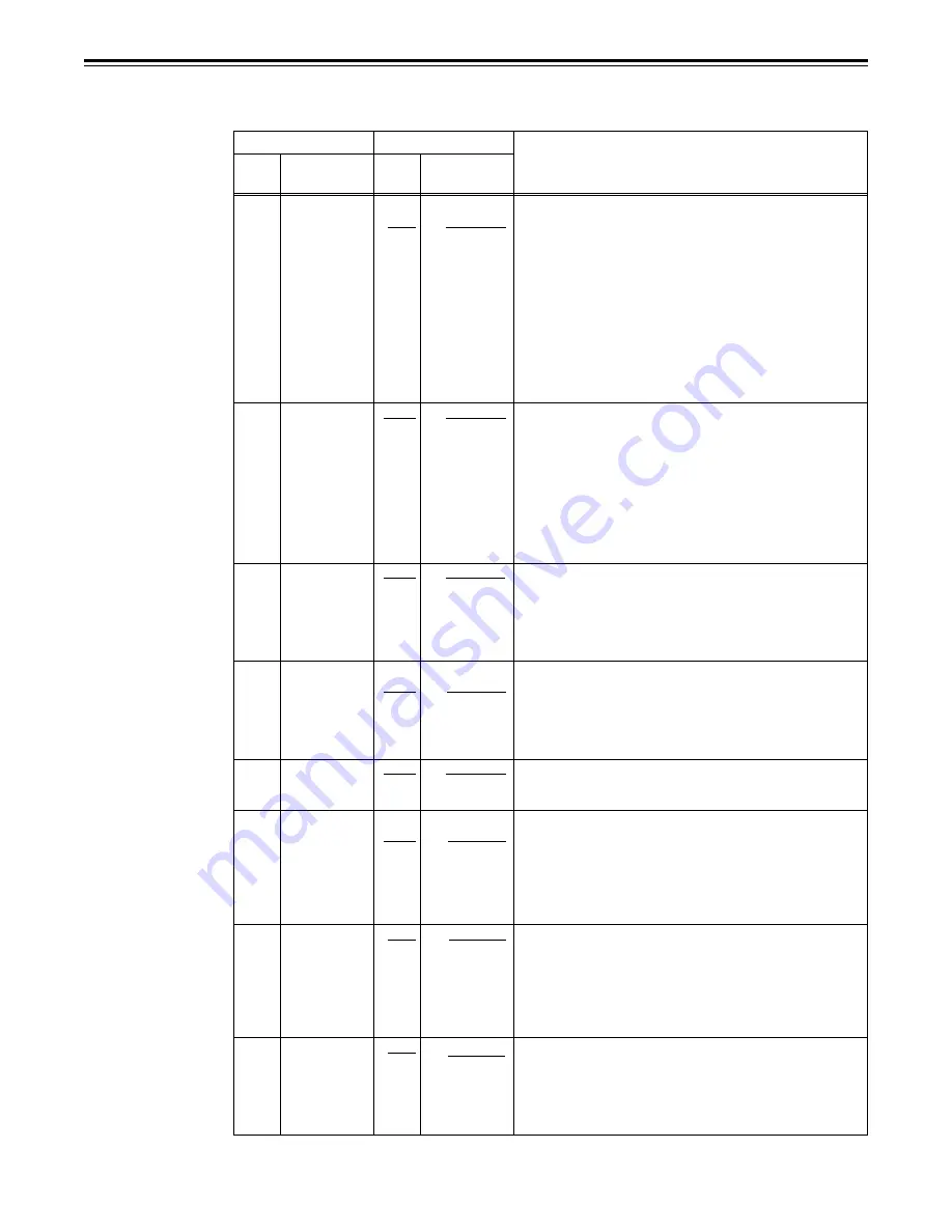 Panasonic AJ-HD1500P Operating Instructions Manual Download Page 88