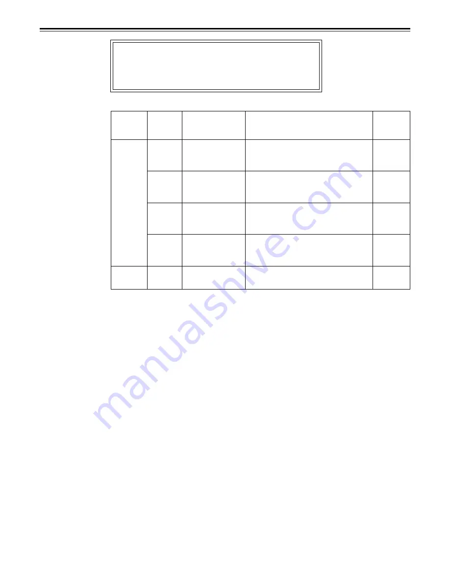 Panasonic AJ-HD1500P Operating Instructions Manual Download Page 123