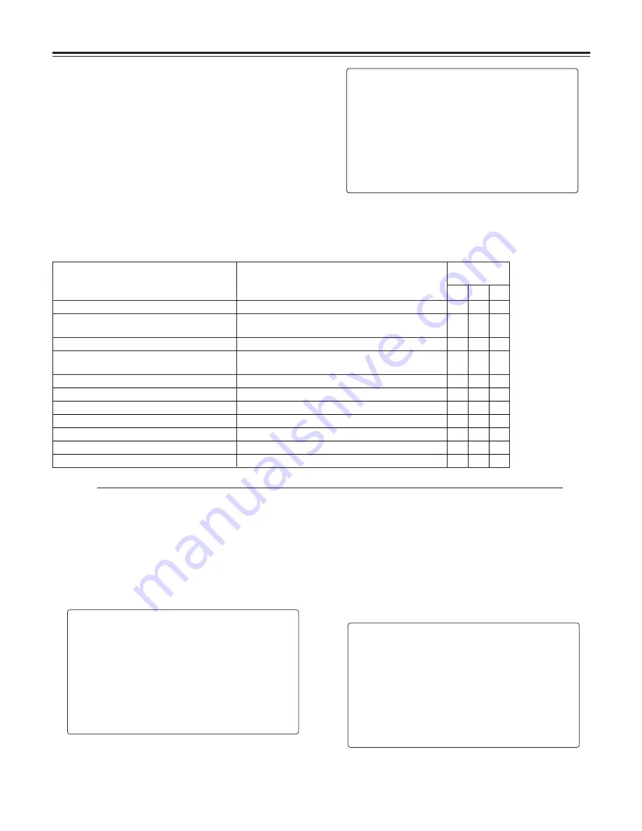 Panasonic AJ-HDX400 Operating Instructions Manual Download Page 44