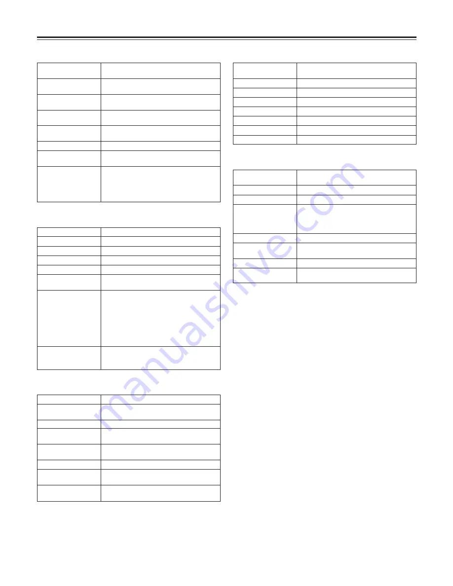 Panasonic AJ-HDX400 Operating Instructions Manual Download Page 74