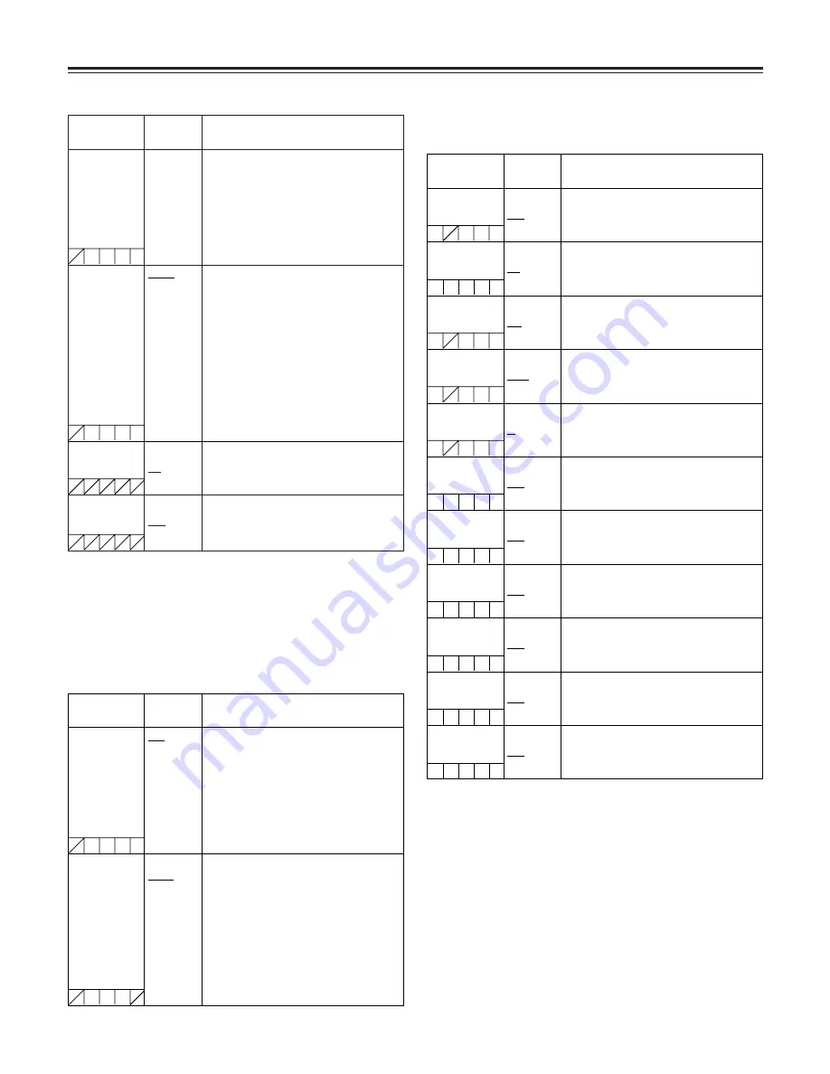 Panasonic AJ-HDX400 Operating Instructions Manual Download Page 78