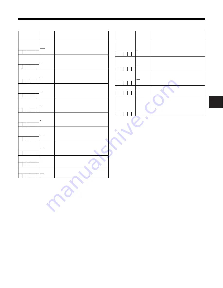 Panasonic AJ-HDX400 Operating Instructions Manual Download Page 81