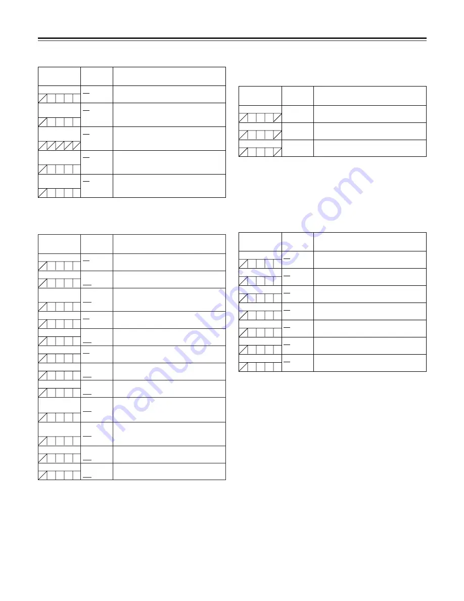 Panasonic AJ-HDX400 Operating Instructions Manual Download Page 86