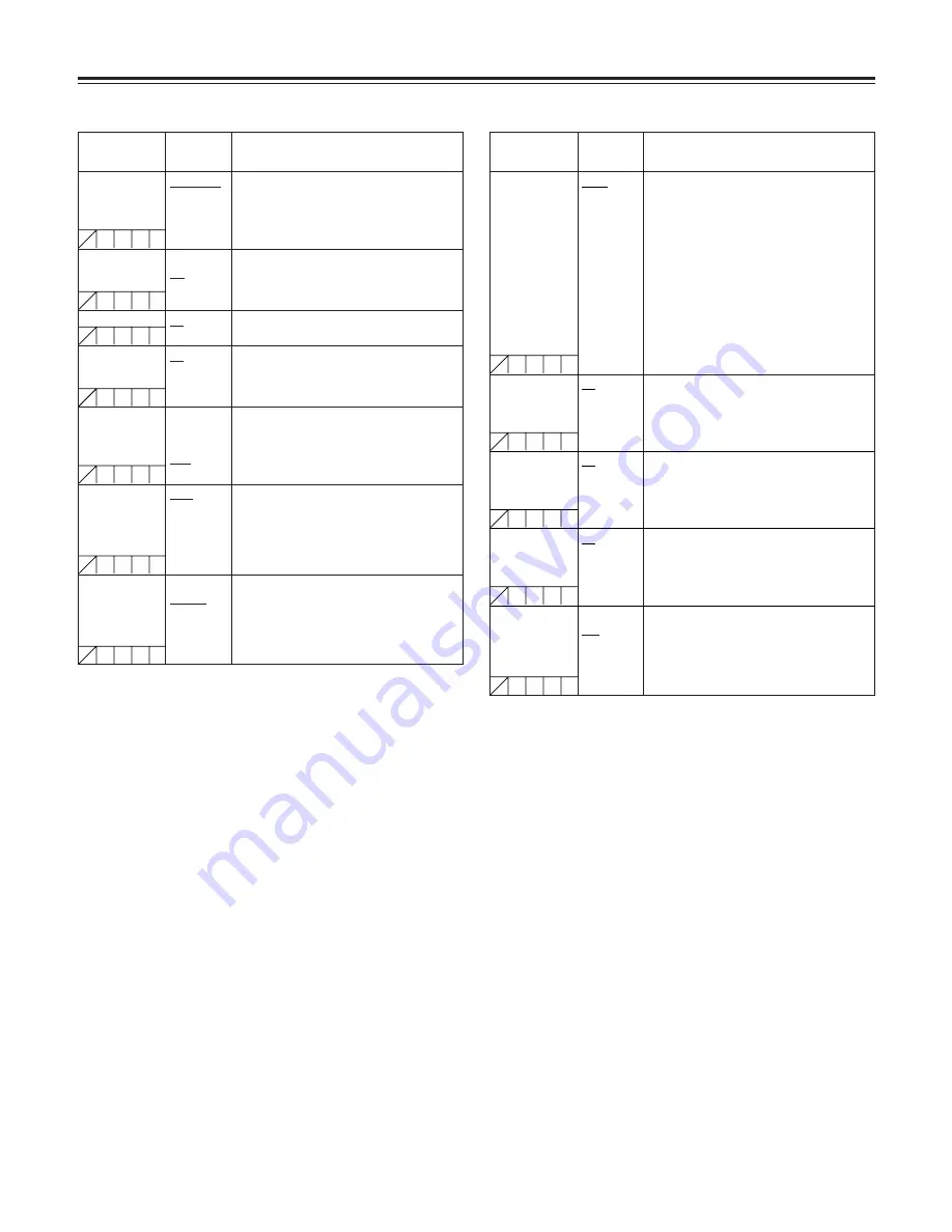 Panasonic AJ-HDX400 Operating Instructions Manual Download Page 88