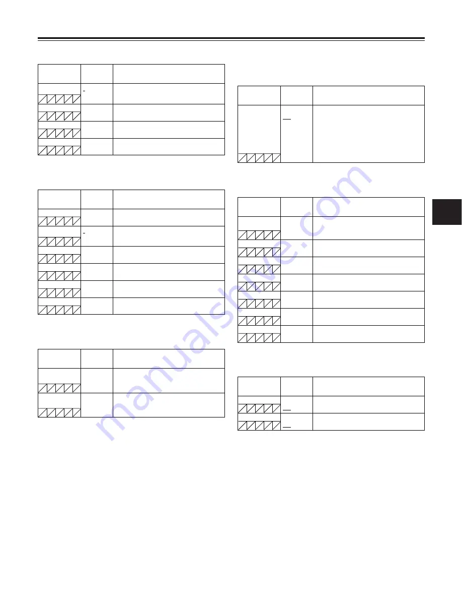 Panasonic AJ-HDX400 Operating Instructions Manual Download Page 91