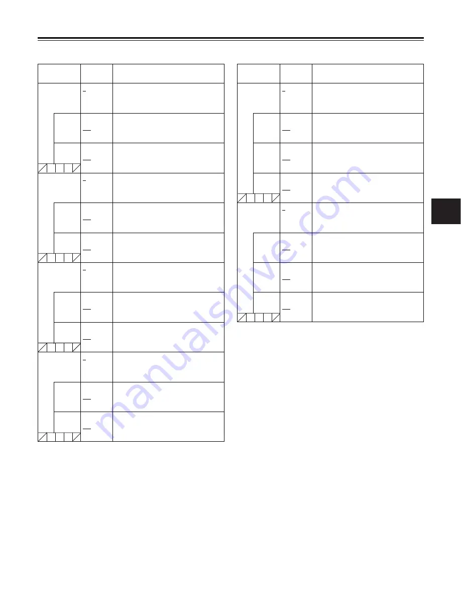 Panasonic AJ-HDX400 Operating Instructions Manual Download Page 95