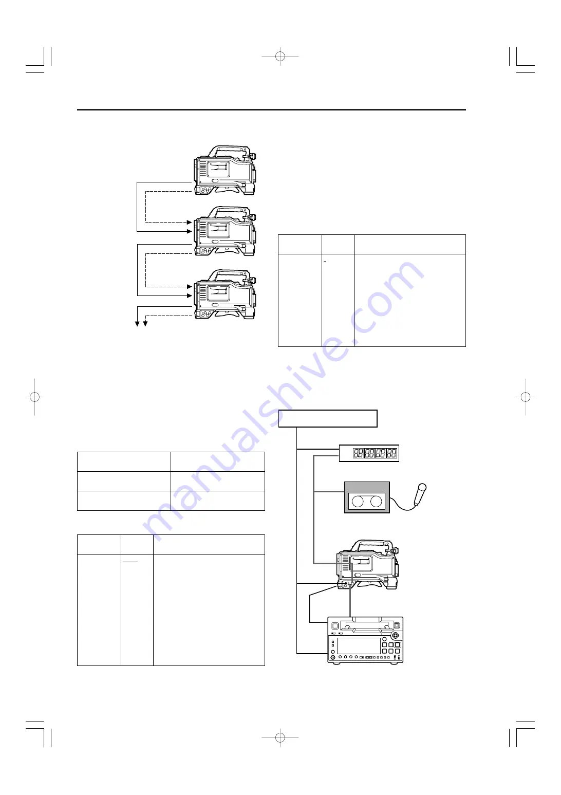 Panasonic AJ-HDX900 - Camcorder - 1080i Operating Instructions Manual Download Page 44