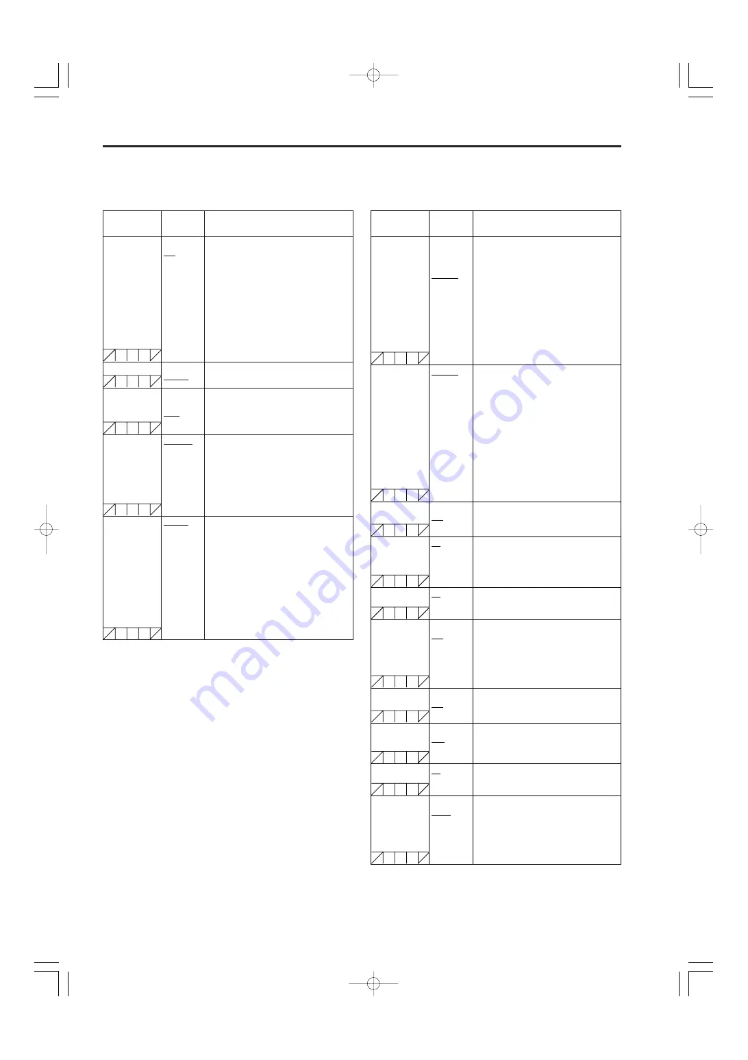 Panasonic AJ-HDX900 - Camcorder - 1080i Operating Instructions Manual Download Page 126