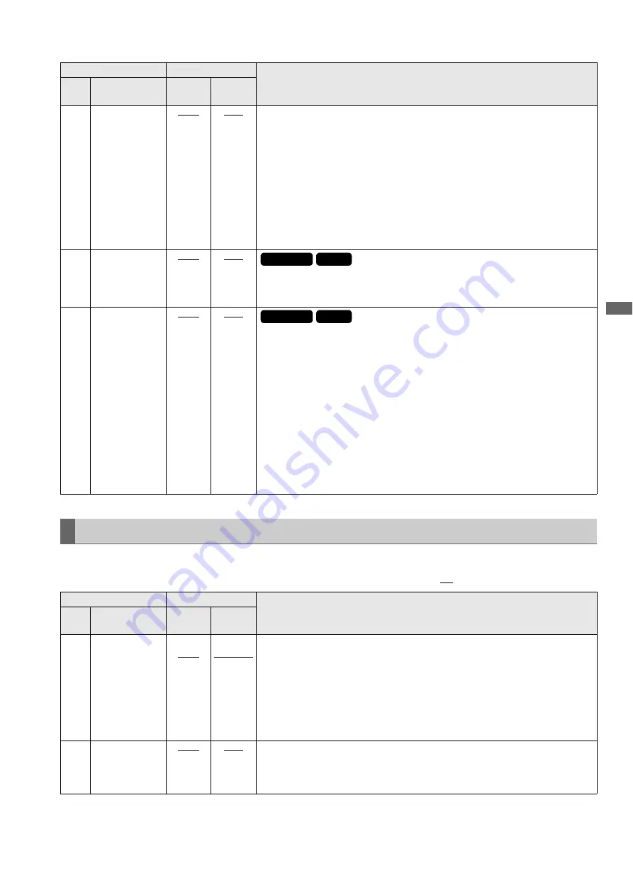 Panasonic AJ-HPD2500E Operating Instructions Manual Download Page 189