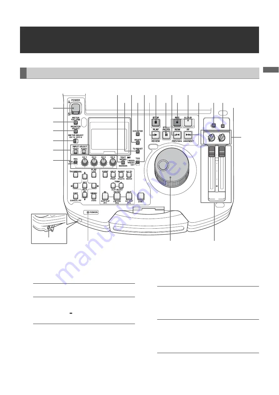 Panasonic AJ-HPM100E Скачать руководство пользователя страница 17