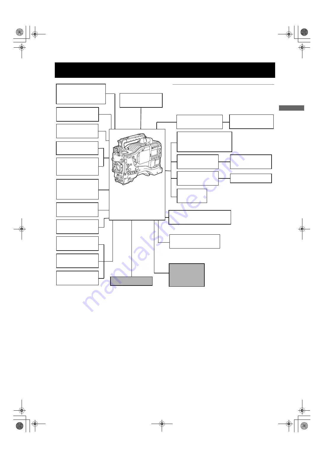 Panasonic AJ-HPX2000 Operating Instructions Manual Download Page 13