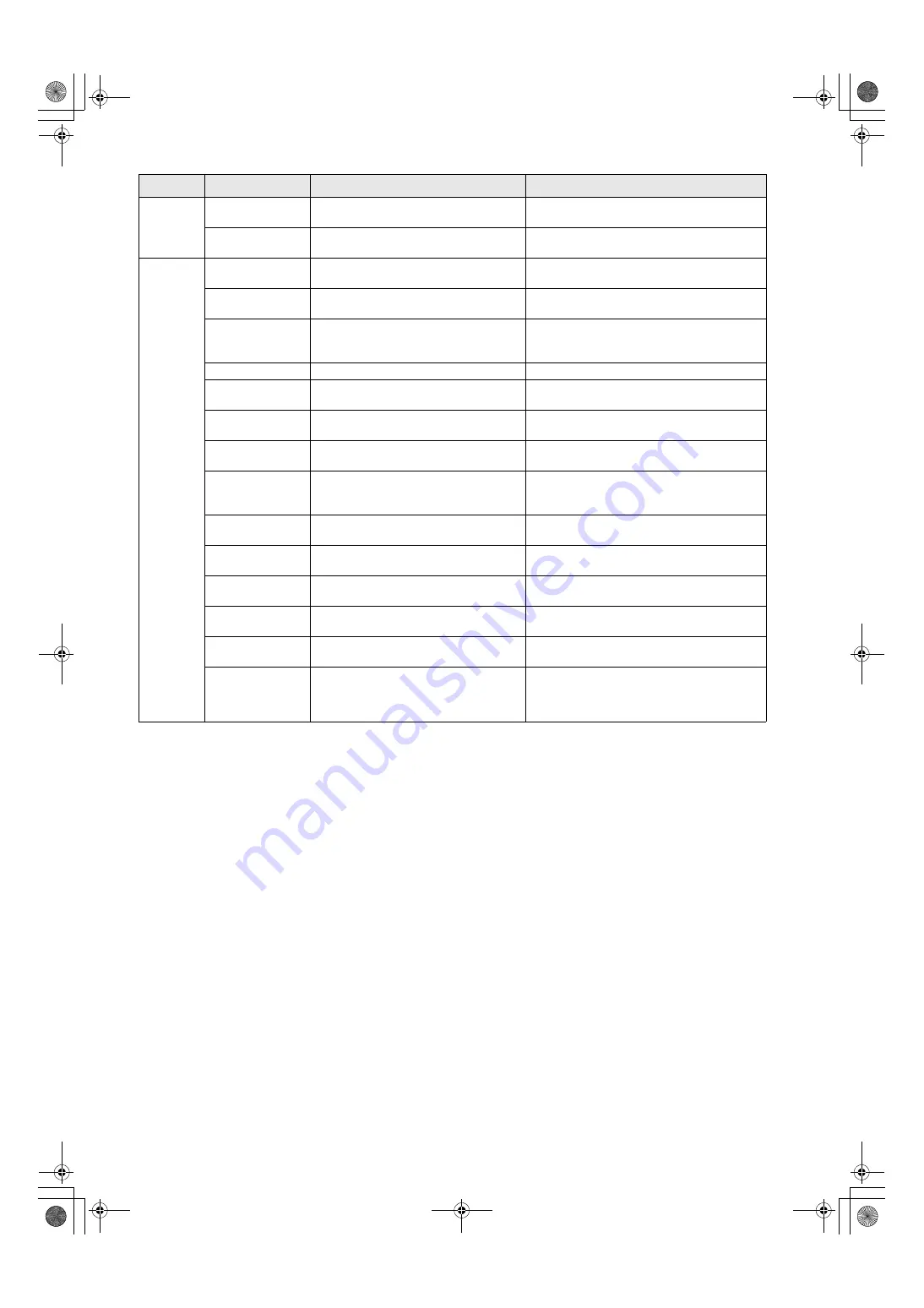 Panasonic AJ-HPX2000 Operating Instructions Manual Download Page 150