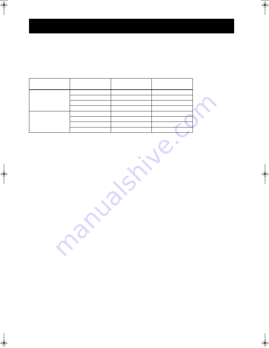 Panasonic AJ-HPX2100E Operating Instructions Manual Download Page 26