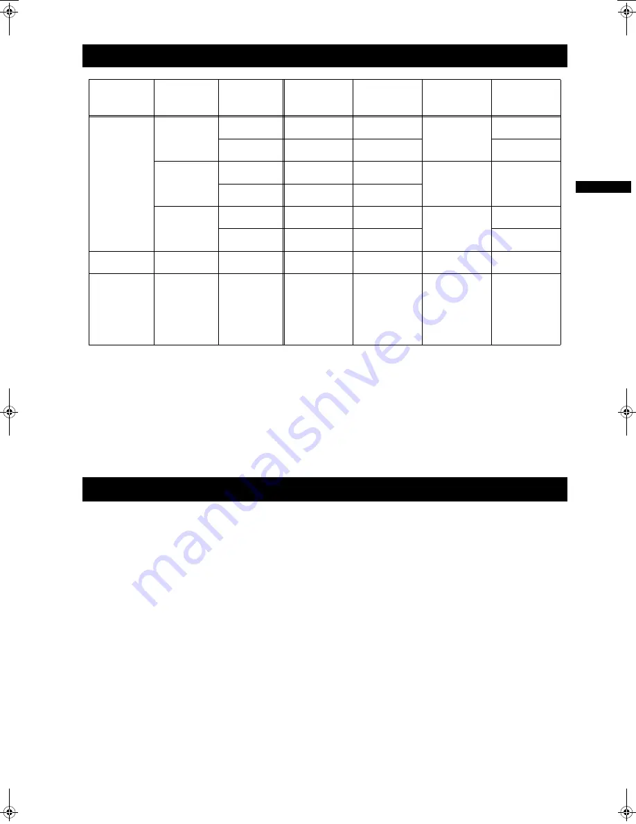 Panasonic AJ-HPX2100E Operating Instructions Manual Download Page 49