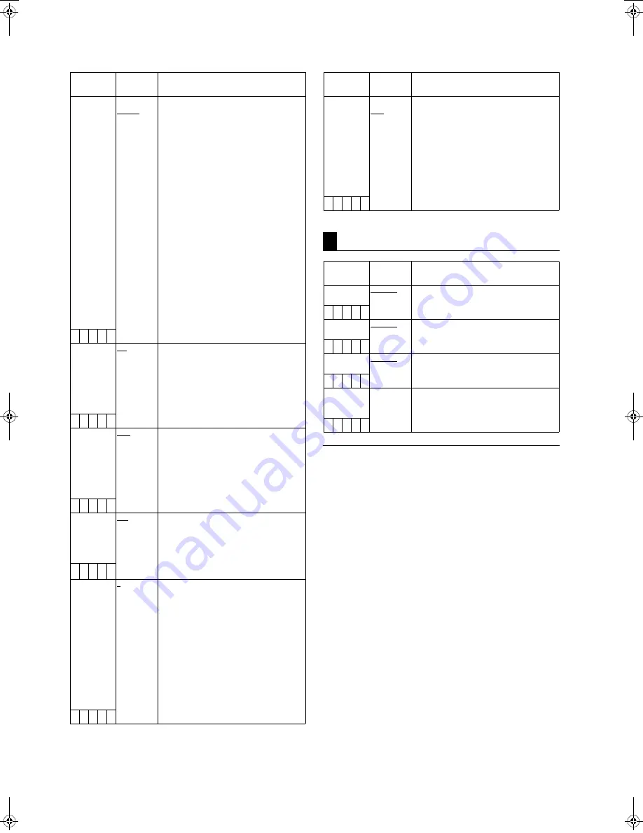 Panasonic AJ-HPX2100E Скачать руководство пользователя страница 168