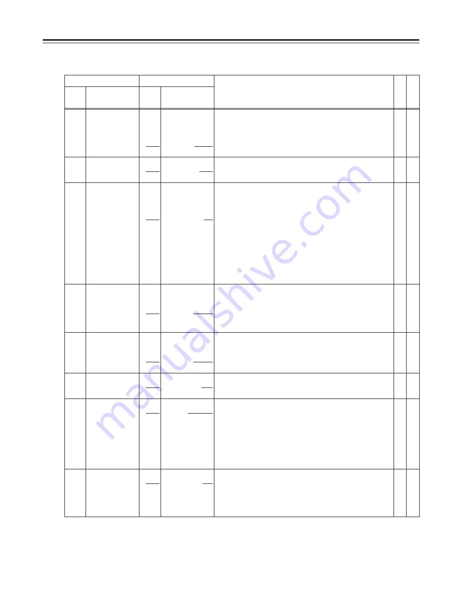 Panasonic AJ-LT95 Operating Instructions Manual Download Page 32