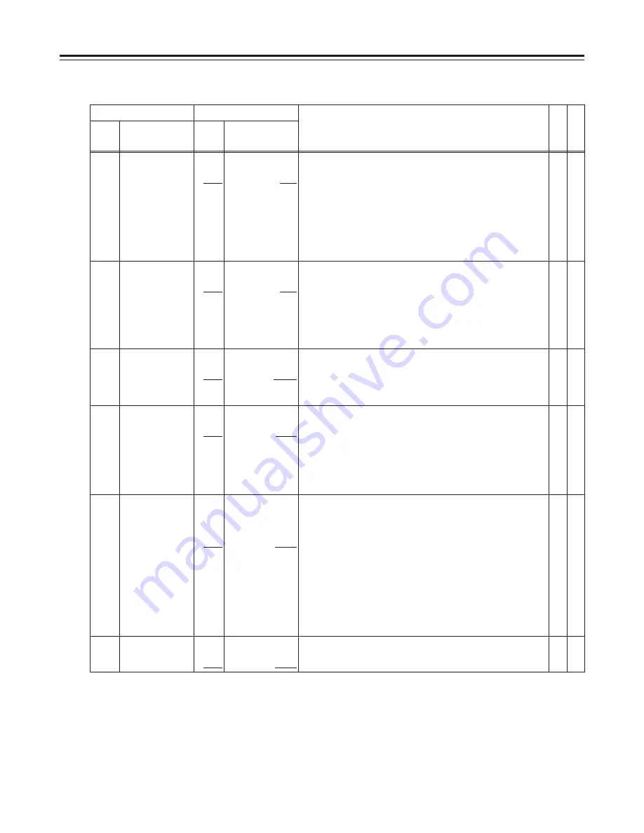 Panasonic AJ-LT95 Operating Instructions Manual Download Page 34