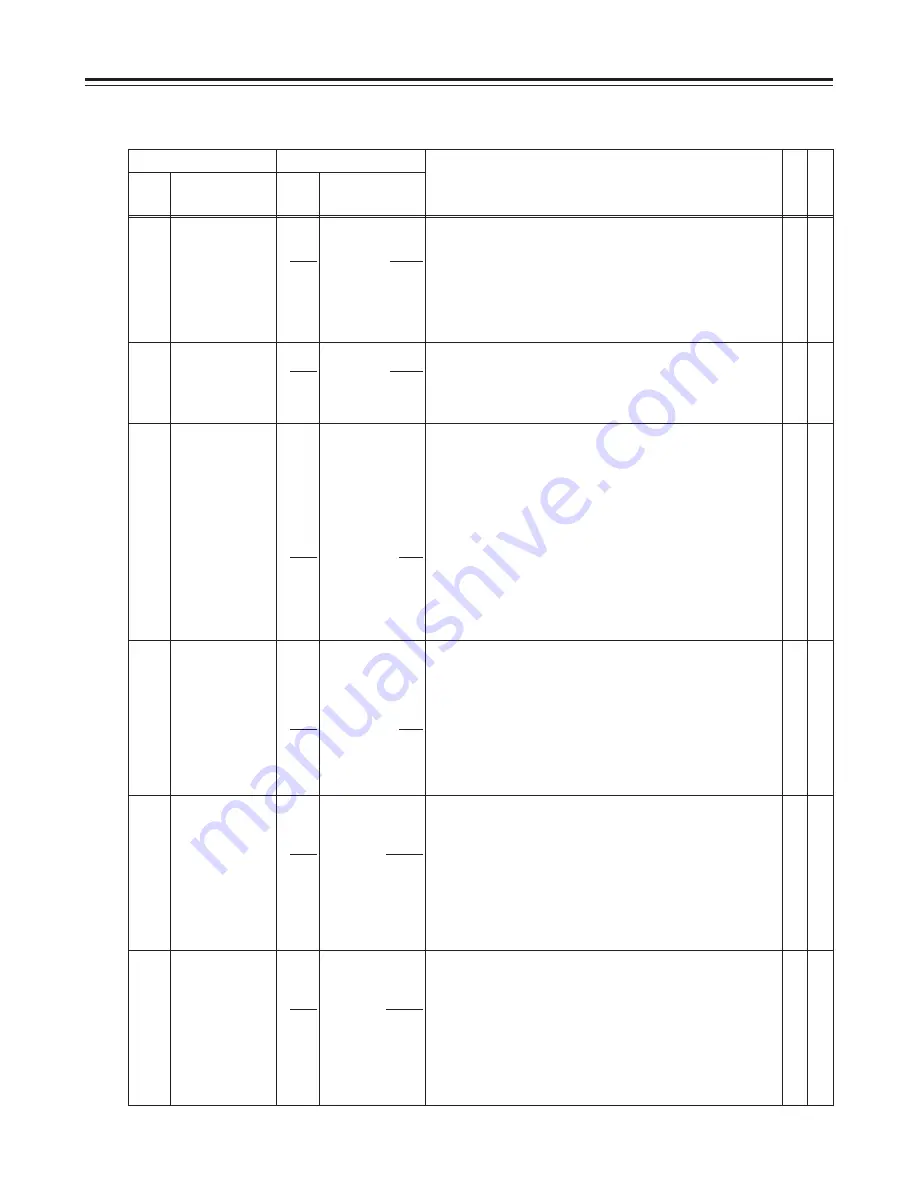 Panasonic AJ-LT95 Operating Instructions Manual Download Page 36