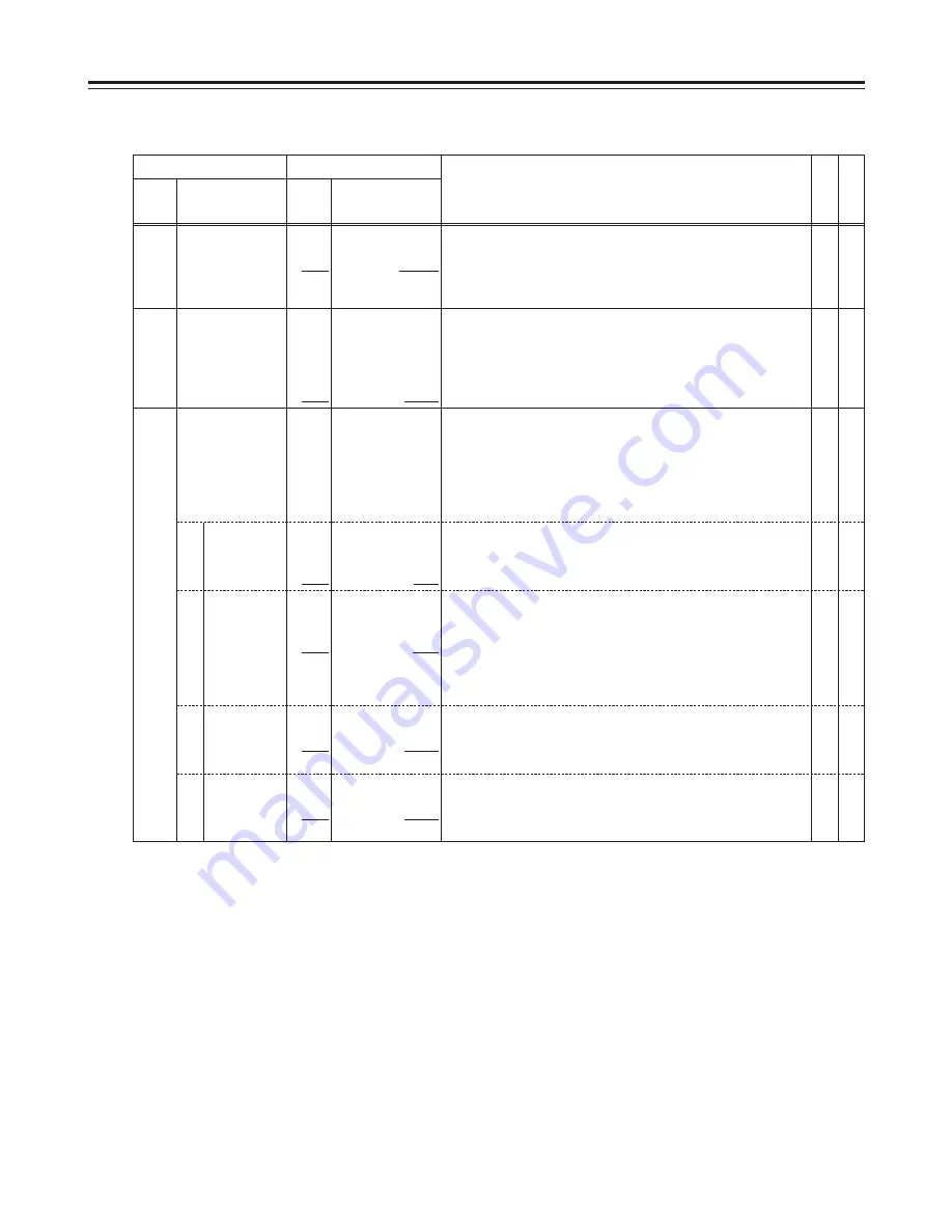 Panasonic AJ-LT95 Operating Instructions Manual Download Page 45