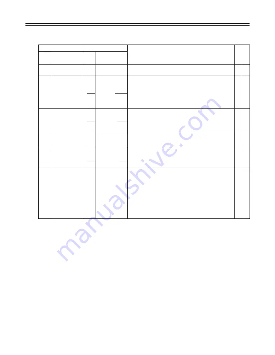 Panasonic AJ-LT95 Operating Instructions Manual Download Page 48