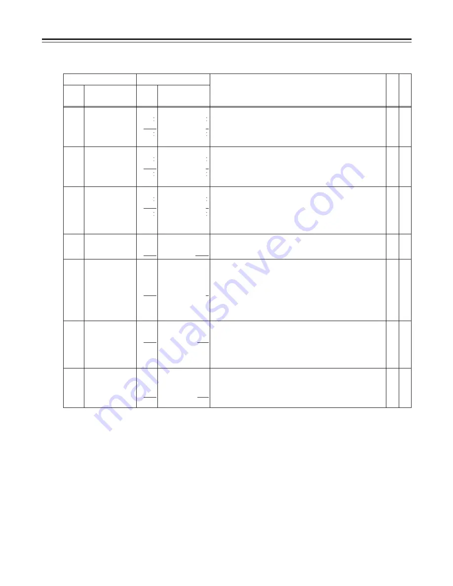 Panasonic AJ-LT95 Operating Instructions Manual Download Page 125