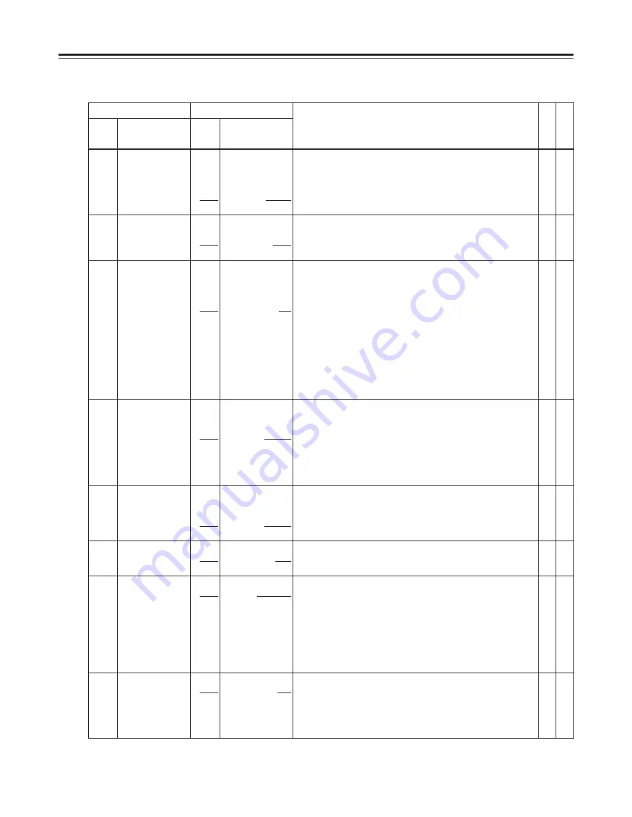 Panasonic AJ-LT95 Operating Instructions Manual Download Page 126