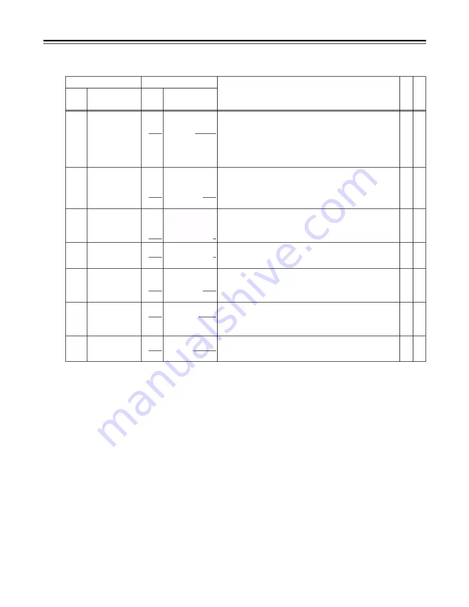 Panasonic AJ-LT95 Operating Instructions Manual Download Page 129