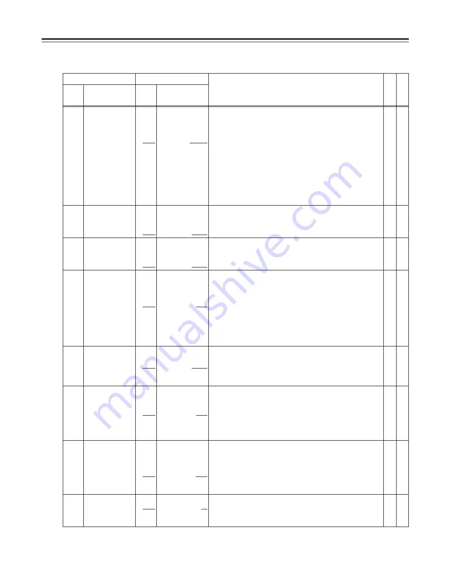 Panasonic AJ-LT95 Operating Instructions Manual Download Page 131