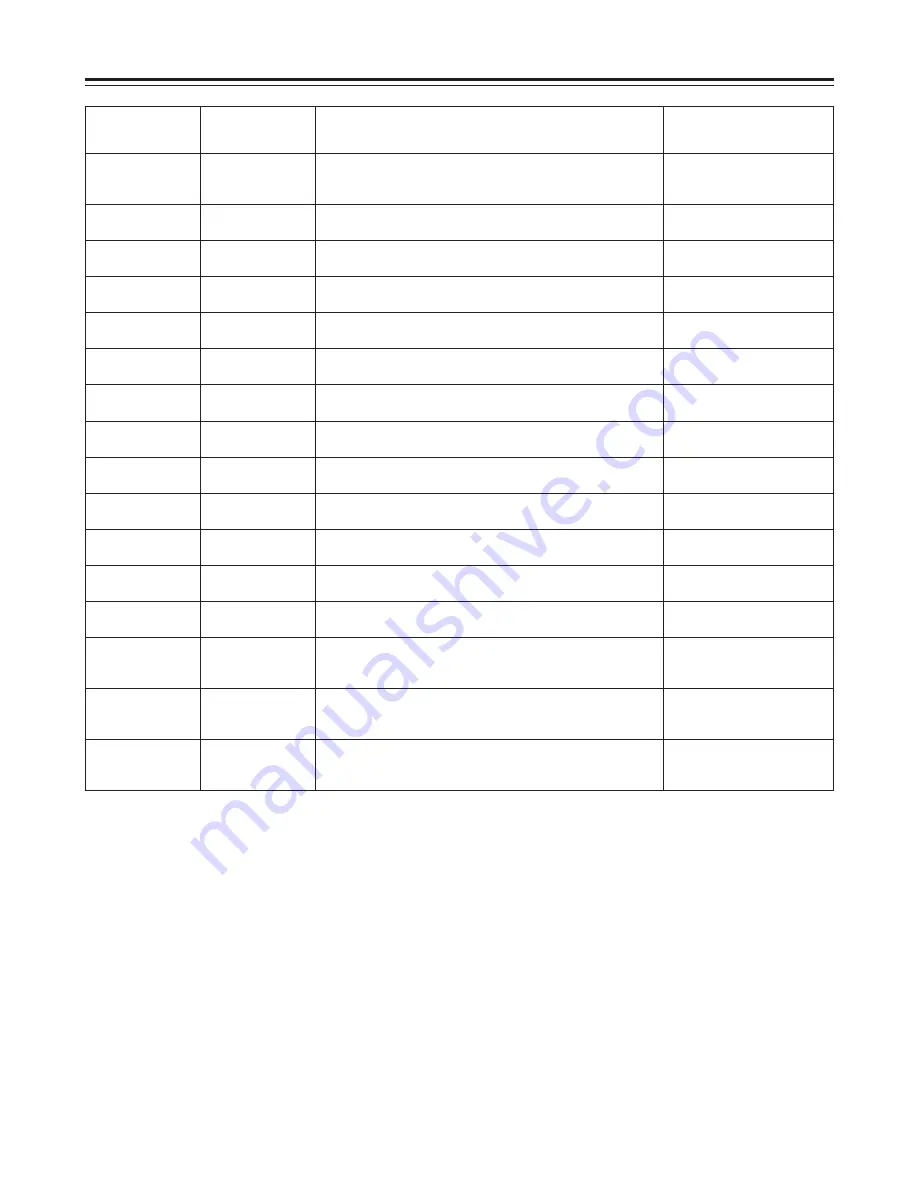 Panasonic AJ-LT95 Operating Instructions Manual Download Page 181