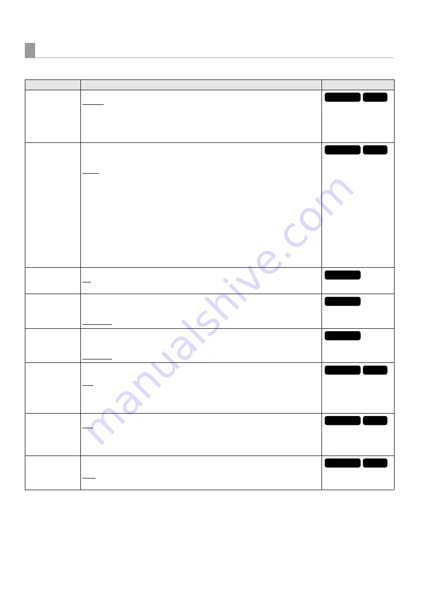 Panasonic AJ-PG50 Operating Instructions Manual Download Page 98