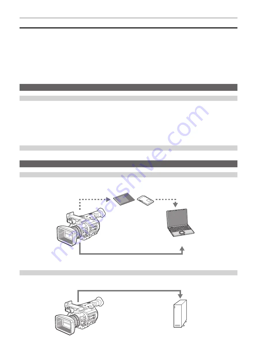 Panasonic AJ-PX270 Operating Instructions Manual Download Page 14