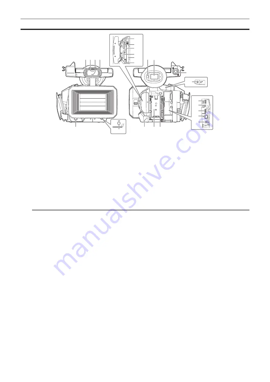 Panasonic AJ-PX270 Скачать руководство пользователя страница 21