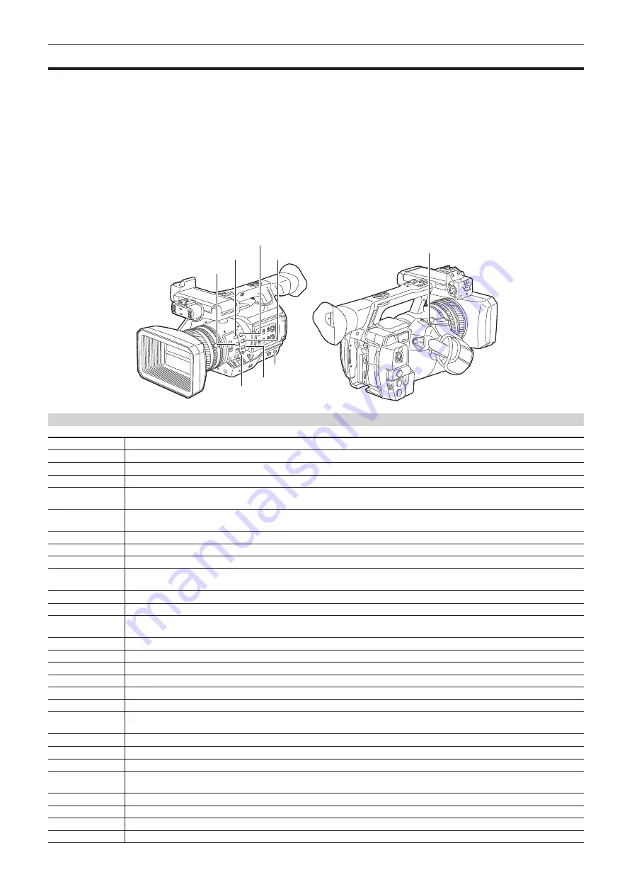 Panasonic AJ-PX270 Operating Instructions Manual Download Page 39