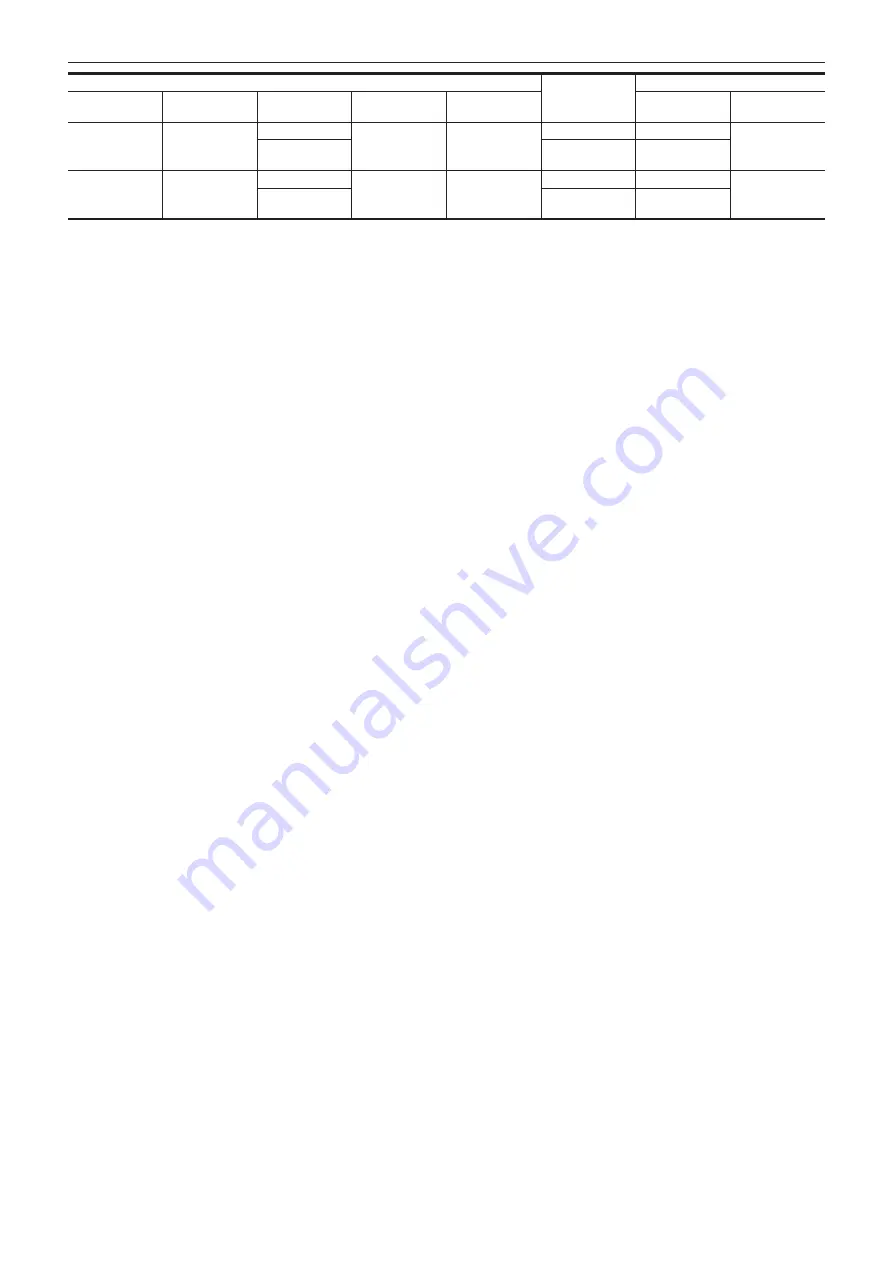 Panasonic AJ-PX270 Operating Instructions Manual Download Page 84