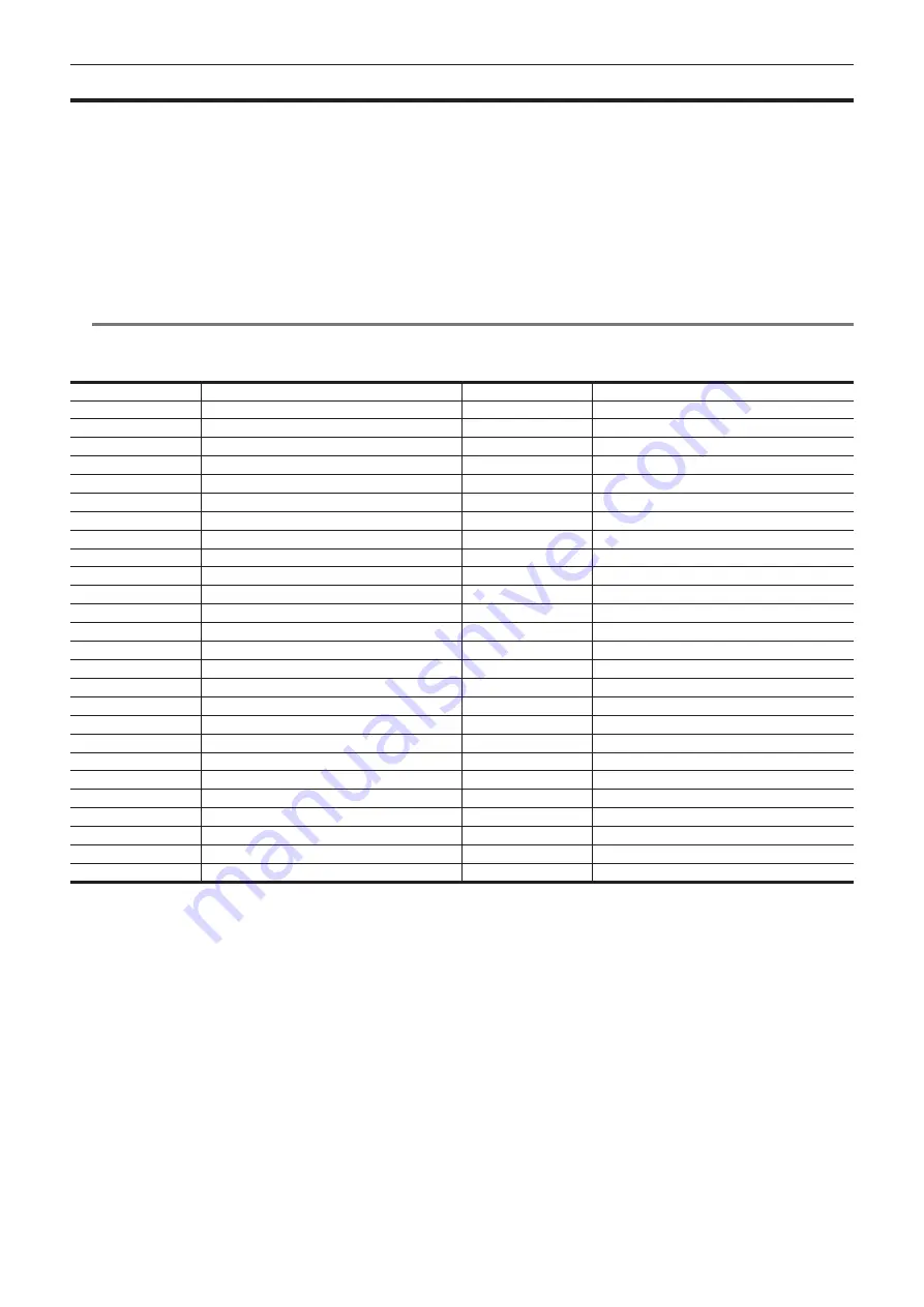 Panasonic AJ-PX380G Operating Instructions Manual Download Page 43