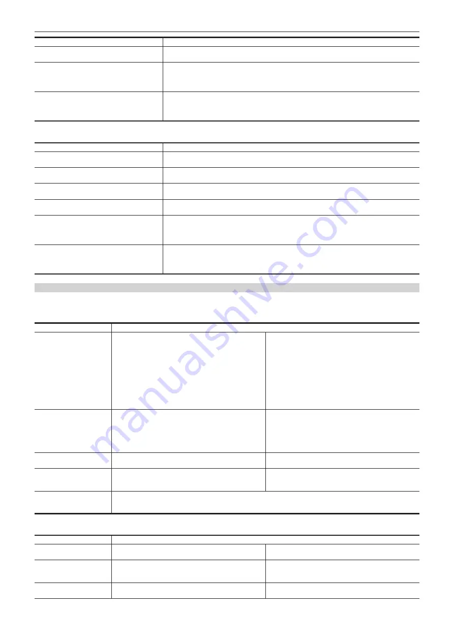 Panasonic AJ-PX380G Operating Instructions Manual Download Page 161