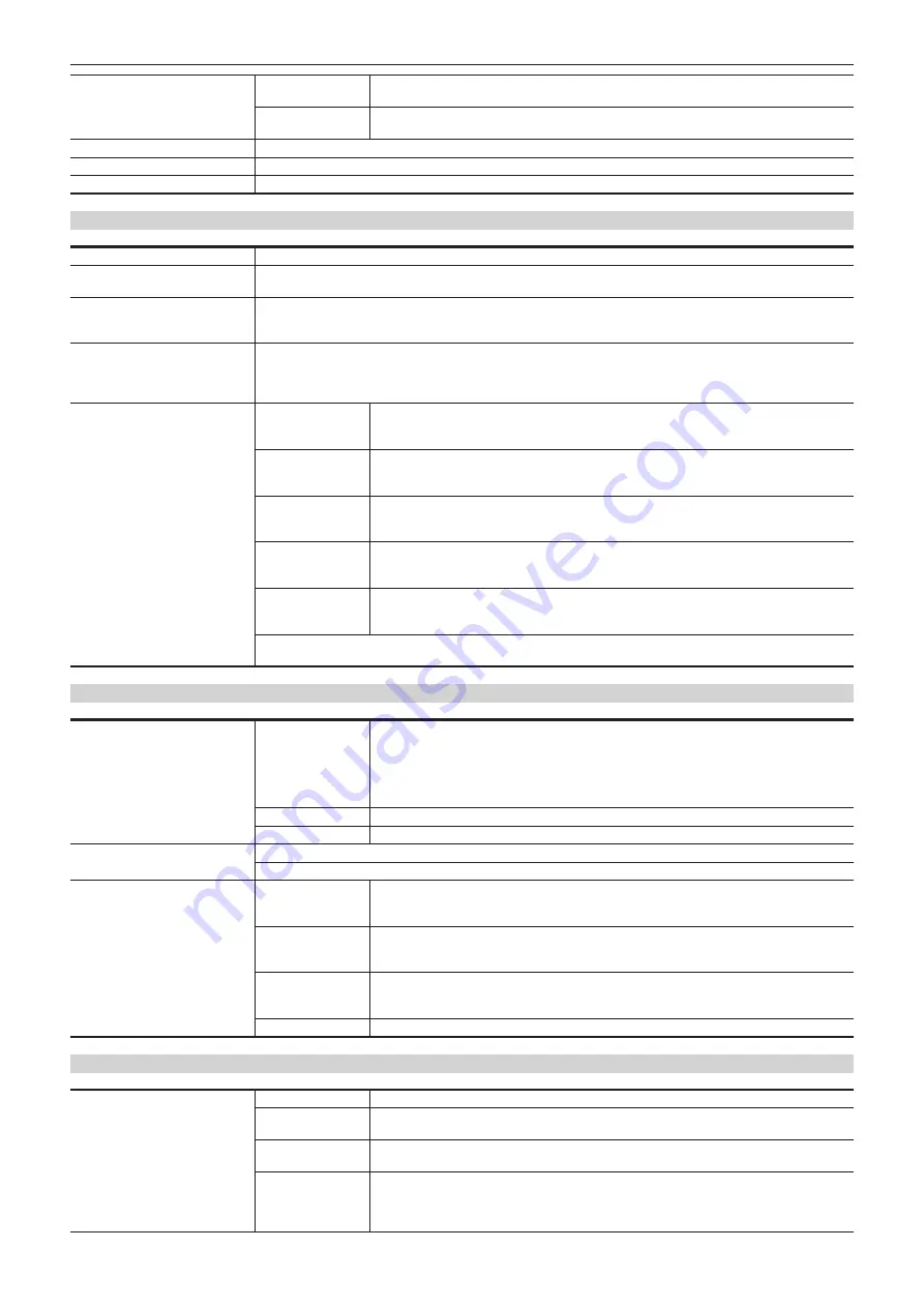 Panasonic AJ-PX5000G Operating Instructions Manual Download Page 253