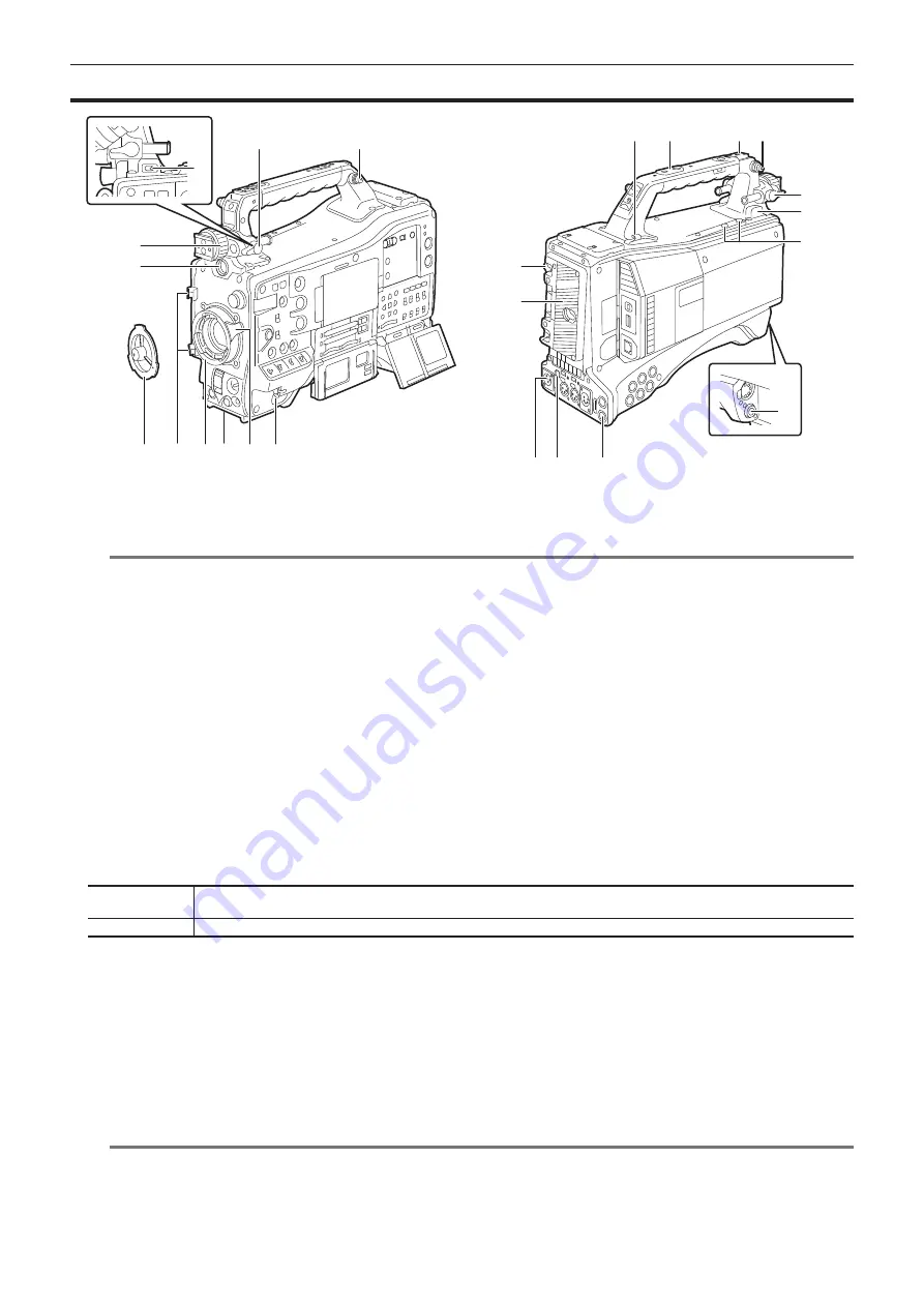 Panasonic AJ-PX5100G Operating Instructions Manual Download Page 17