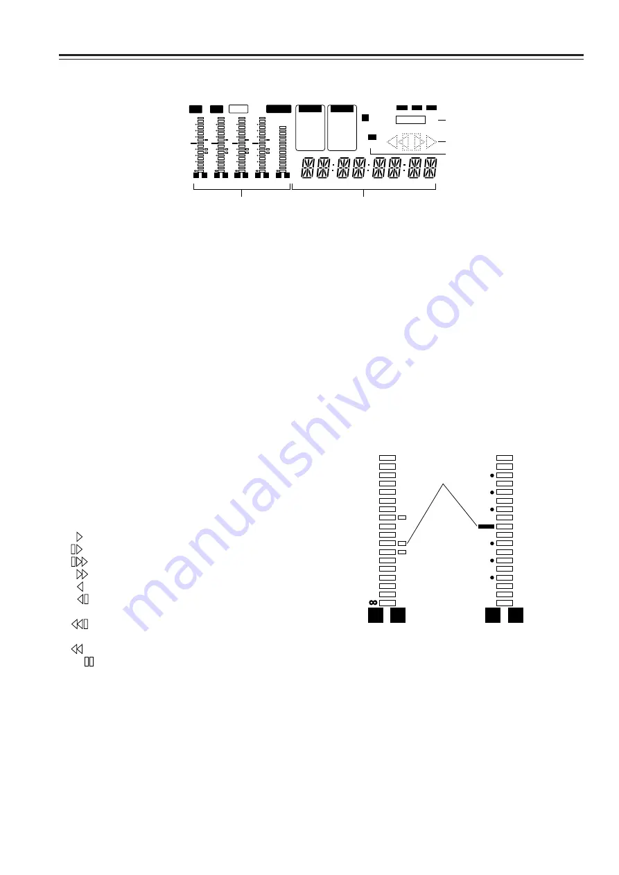 Panasonic AJ-SD965E Operating Instructions Manual Download Page 17